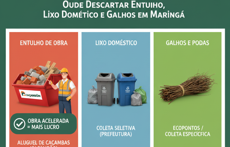 Entenda a Diferença: Onde Descartar Entulho, Lixo Doméstico e Galhos em Maringá